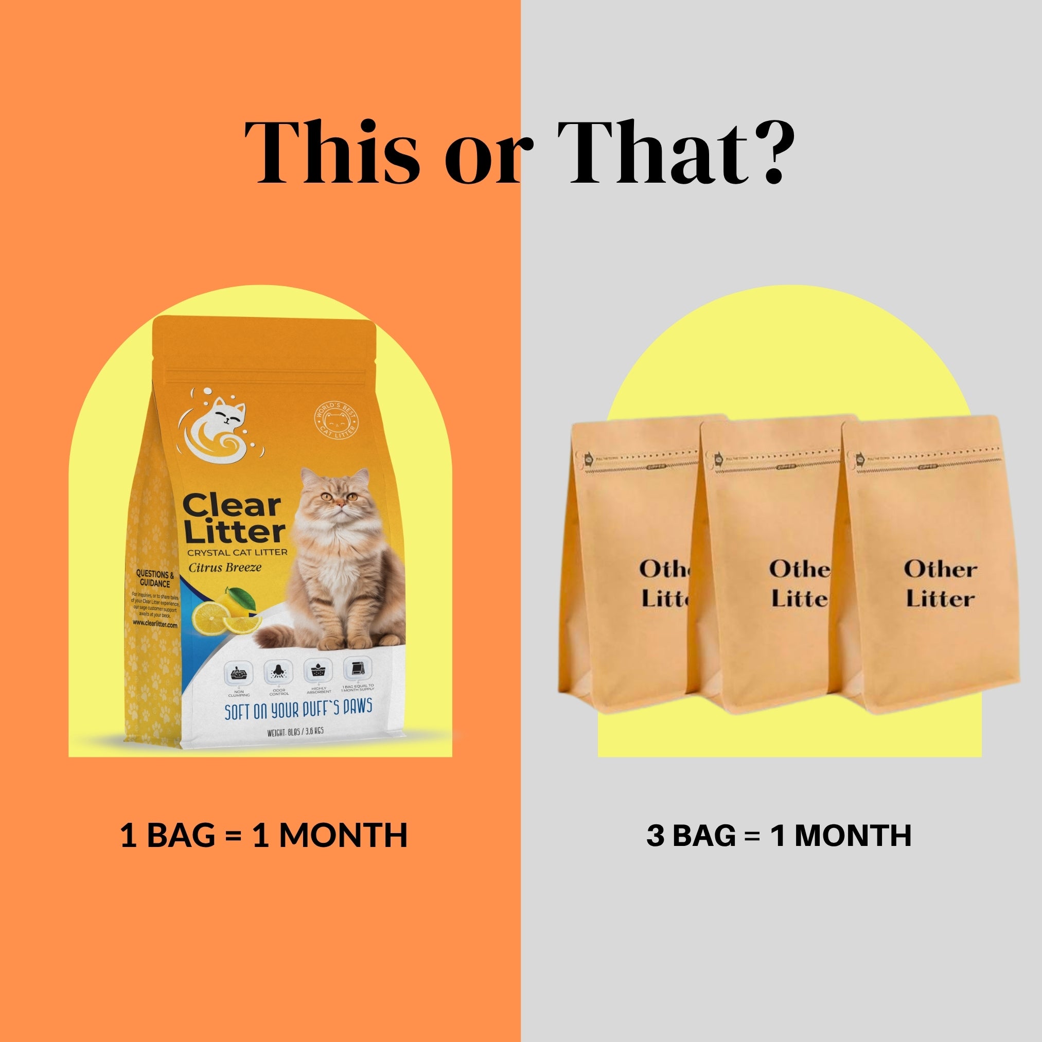 Citrus Breeze Crystal Clear Litter