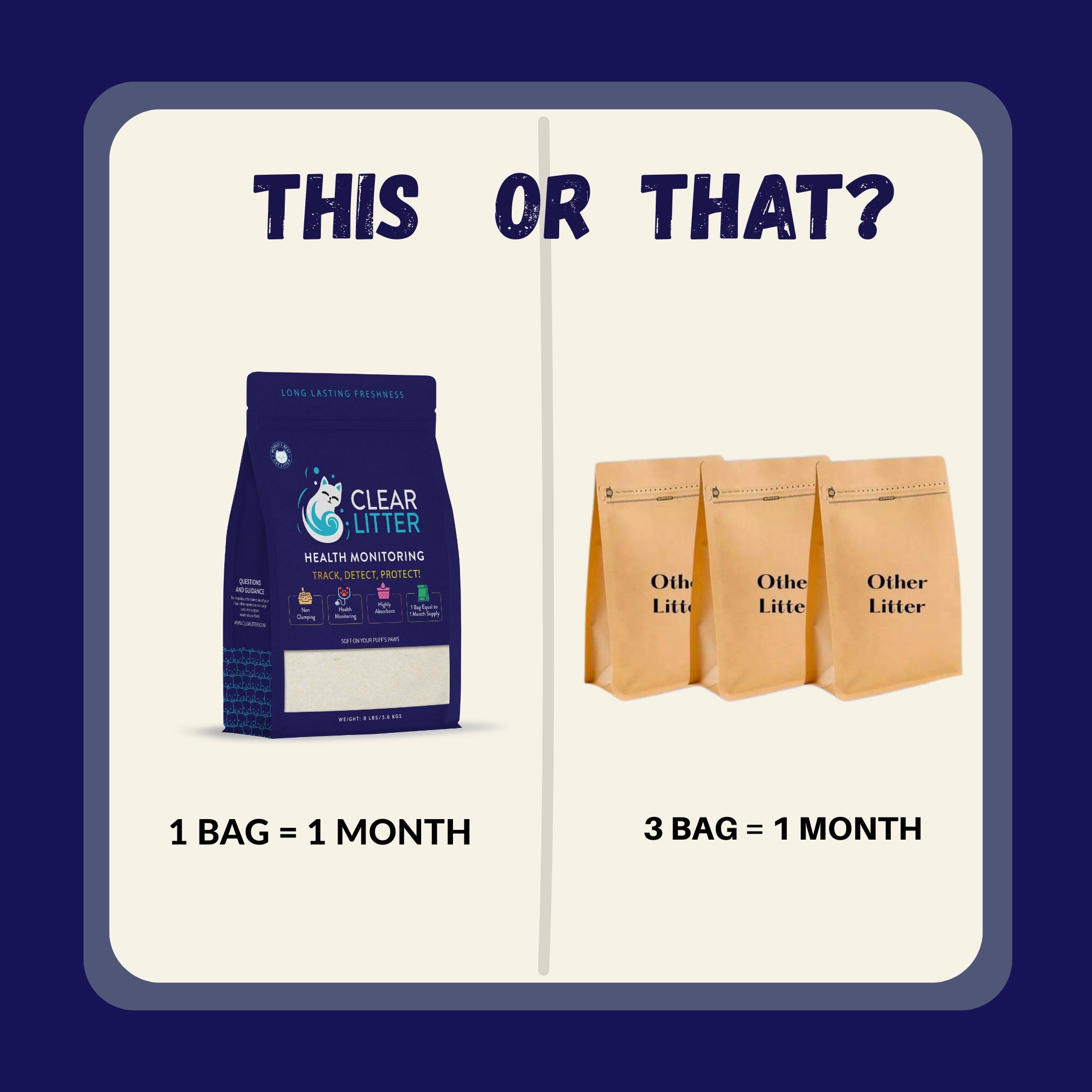 Health Monitoring Cat Litter