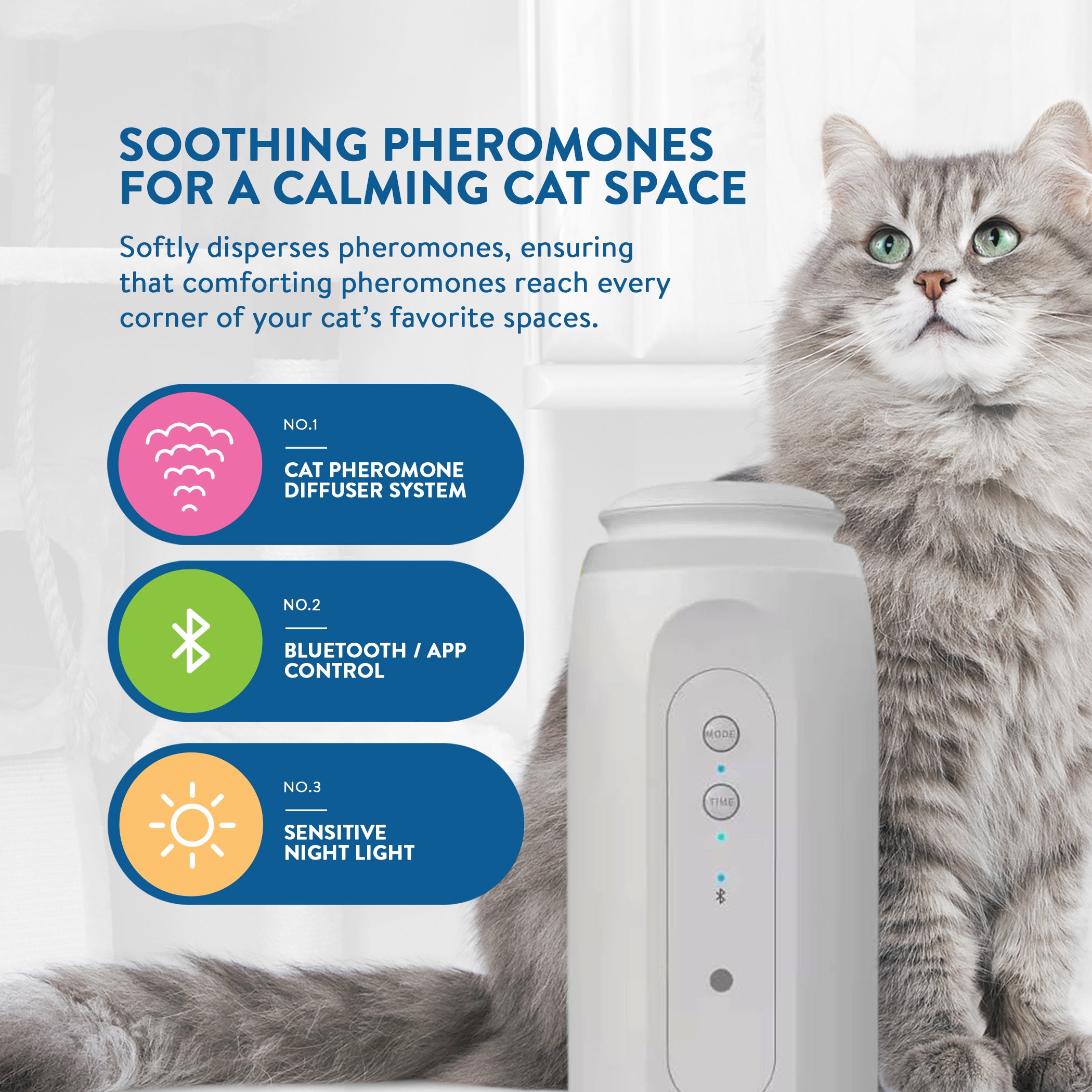 Clear Litter Cat Pheromones Calming Diffuser - Multicat Pheromone Refills, Calm Anxiety Relief, No Scratch Spray, Anti-Aggression, Stop Cats From Urinating in the House, Melatonin for Anxiety Relief